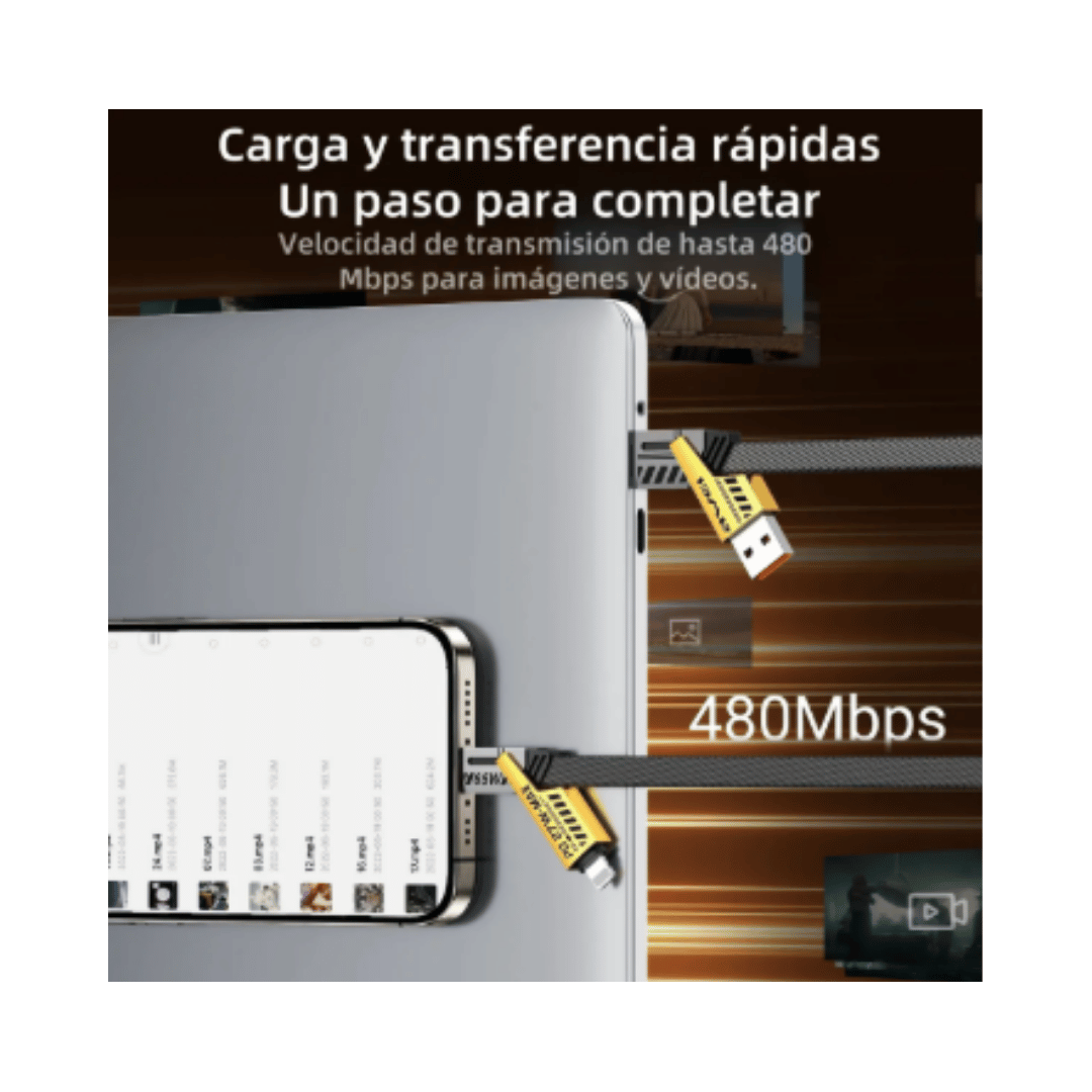 Cable De Carga Rapida 4 En 1 - Conector Usb A y Usb C